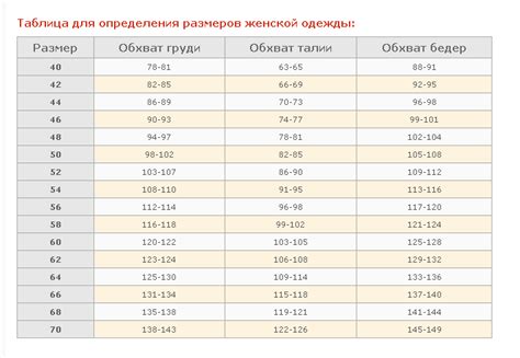 Шаги по увеличению размера жилетки
