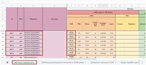 Шаг 3: Производим настройку интерфейса и иконок